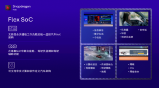 高通趙翊捷：生成式AI上車 變革智能駕乘體驗