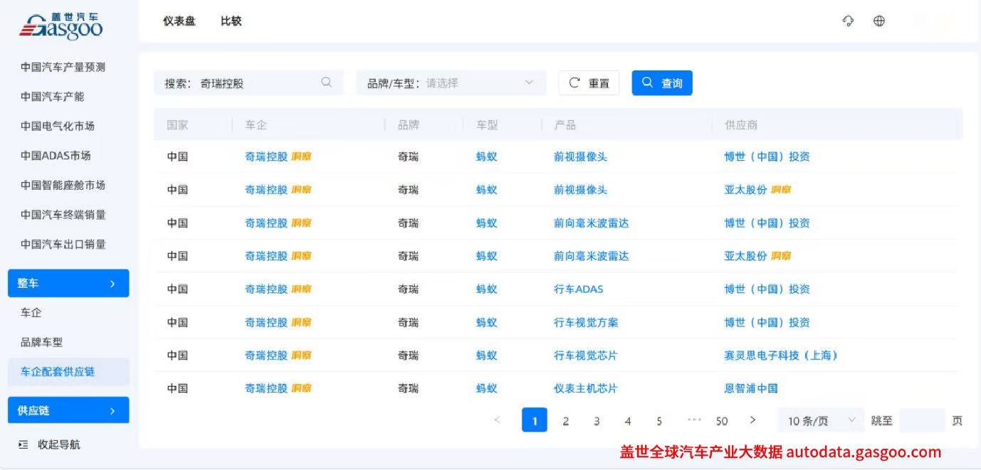 死磕供應商賬款支付痛點，實操性規范來了