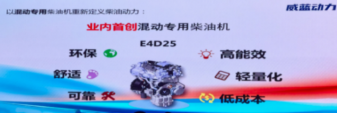 奇瑞旗下威藍動力正式揭牌，推出國內首款量產柴油混動發動機